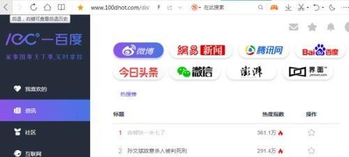 娱乐简短新闻 吃瓜网站,吃瓜网站揭秘明星幕后故事